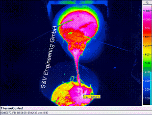 Industriethermografie am Glühofen