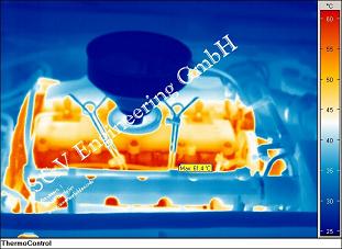 Motortemperatur mit verschiedenen Farbkeilen 
